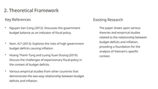 The Relationship between Budget Revenue -expenditure and Inflation in ...