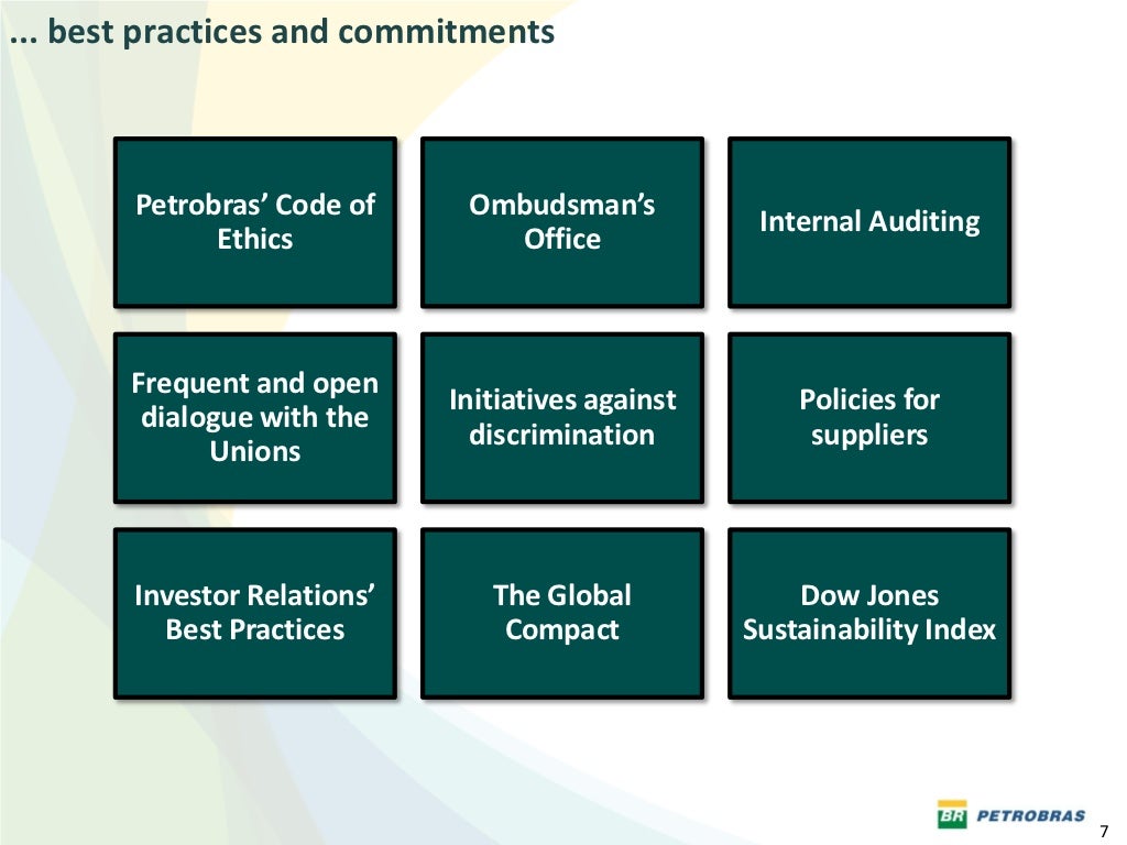 The Relationship Between Good Governance Social Responsibility And S 