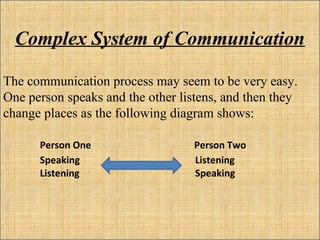 The relationship between linguistics and literature | PPT