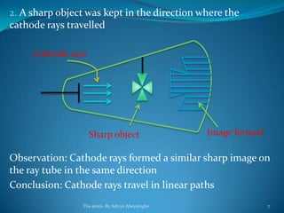 2. A sharp object was kept in the direction where the
cathode rays travelled
Observation: Cathode rays formed a similar sharp image on
the ray tube in the same direction
Conclusion: Cathode rays travel in linear paths
Sharp object Image formed
Cathode rays
The atom- By Aditya Abeysinghe 7
 