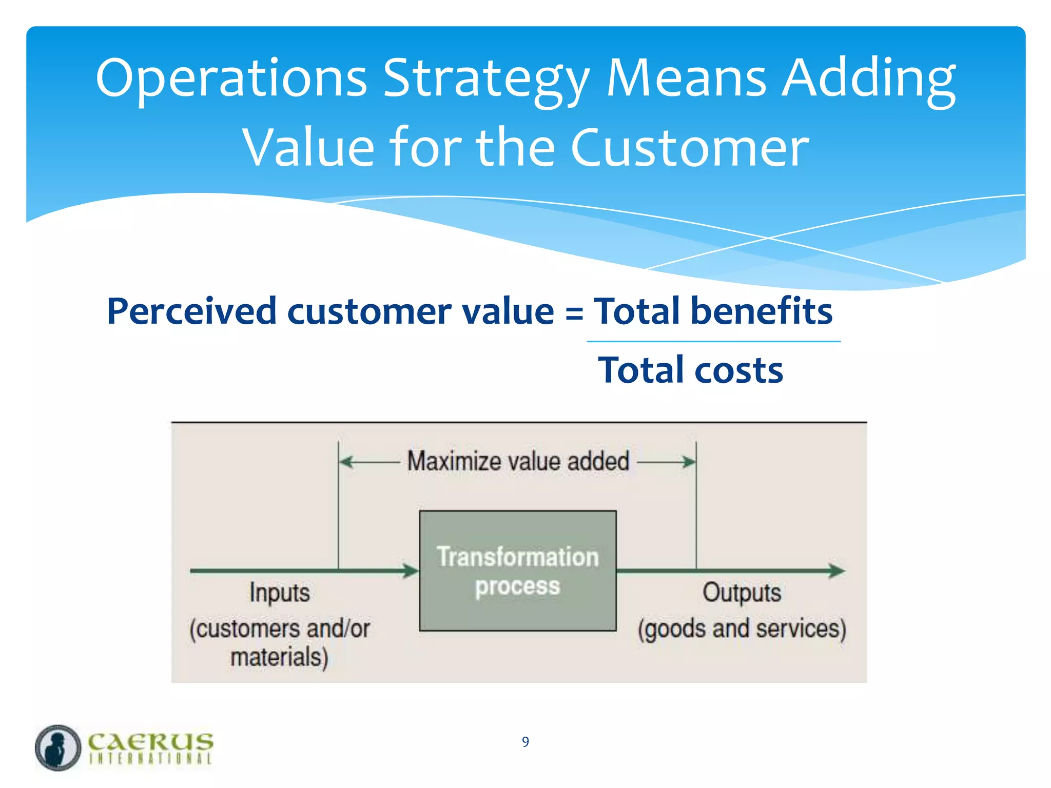 Operations Strategy Means Adding
Value for the Customer
Perceived customer value = Total benefits
Total costs

9

 
