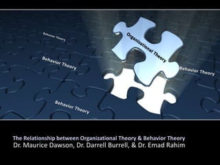 The Relationship between Organizational Theory & Behavior Theory Behavior Theory Organizational Theory Behavior Theory Behavior Theory Behavior Theory Dr. Maurice Dawson, Dr. Darrell Burrell, & Dr. EmadRahim 