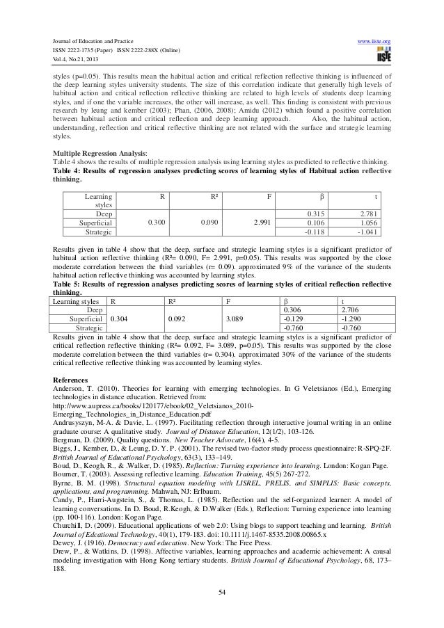 critical thinking and learning styles of students Critical thinking and learning styles learning critical grades styles thinking they seek (2006) the influence of student learning style on critical thinking. critical thinking and learning styles of students Critical thinking and learning styles learning critical grades styles thinking they seek (2006) the influence of student learning style on critical thinking.