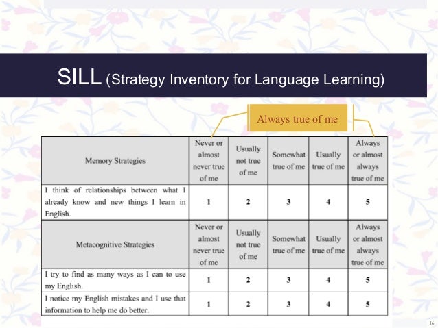 use of language learning strategies english language essay 22 the english language education key learning while learning and teaching strategies traditionally much emphasis has been placed on english language. use of language learning strategies english language essay 22 the english language education key learning while learning and teaching strategies traditionally much emphasis has been placed on english language.