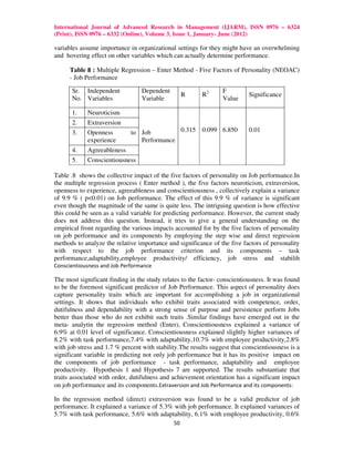 International Journal of Advanced Research in Management (IJARM), ISSN 0976 – 6324
(Print), ISSN 0976 – 6332 (Online), Volume 3, Issue 1, January- June (2012)

variables assume importance in organizational settings for they might have an overwhelming
and hovering effect on other variables which can actually determine performance.

      Table 8 : Multiple Regression – Enter Method - Five Factors of Personality (NEOAC)
      - Job Performance

       Sr. Independent            Dependent                      F
                                                   R     R2                 Significance
       No. Variables              Variable                       Value

       1.    Neuroticism
       2.    Extraversion
       3.    Openness        to Job         0.315        0.099 6.850        0.01
             experience         Performance
       4.    Agreeableness
       5.    Conscientiousness

Table .8 shows the collective impact of the five factors of personality on Job performance.In
the multiple regression process ( Enter method ), the five factors neuroticism, extraversion,
openness to experience, agreeableness and conscientiousness , collectively explain a variance
of 9.9 % ( p<0.01) on Job performance. The effect of this 9.9 % of variance is significant
even though the magnitude of the same is quite less. The intriguing question is how effective
this could be seen as a valid variable for predicting performance. However, the current study
does not address this question. Instead, it tries to give a general understanding on the
empirical front regarding the various impacts accounted for by the five factors of personality
on job performance and its components by employing the step wise and direct regression
methods to analyze the relative importance and significance of the five factors of personality
with respect to the job performance criterion and its components – task
performance,adaptability,employee productivity/ efficiency, job stress and stabilih
Conscientiousness and Job Performance

The most significant finding in the study relates to the factor- conscientiousness. It was found
to be the foremost significant predictor of Job Performance. This aspect of personality does
capture personality traits which are important for accomplishing a job in organizational
settings. It shows that individuals who exhibit traits associated with competence, order,
dutifulness and dependability with a strong sense of purpose and persistence perform Jobs
better than those who do not exhibit such traits .Similar findings have emerged out in the
meta- analytin the regression method (Enter), Conscientiousness explained a variance of
6.9% at 0.01 level of significance. Conscientiousness explained slightly higher variances of
8.2% with task performance,7.4% with adaptability,10.7% with employee productivity,2.8%
with job stress and 1.7 % percent with stability.The results suggest that conscientiousness is a
significant variable in predicting not only job performance but it has its positive impact on
the components of job performance - task performance, adaptability and employee
productivity. Hypothesis 1 and Hypothesis 7 are supported. The results substantiate that
traits associated with order, dutifulness and achievement orientation has a significant impact
on job performance and its components.Extraversion and Job Performance and its components:

In the regression method (direct) extraversion was found to be a valid predictor of job
performance. It explained a variance of 5.3% with job performance. It explained variances of
5.7% with task performance, 5.6% with adaptability, 6.1% with employee productivity, 0.6%
                                              50
 