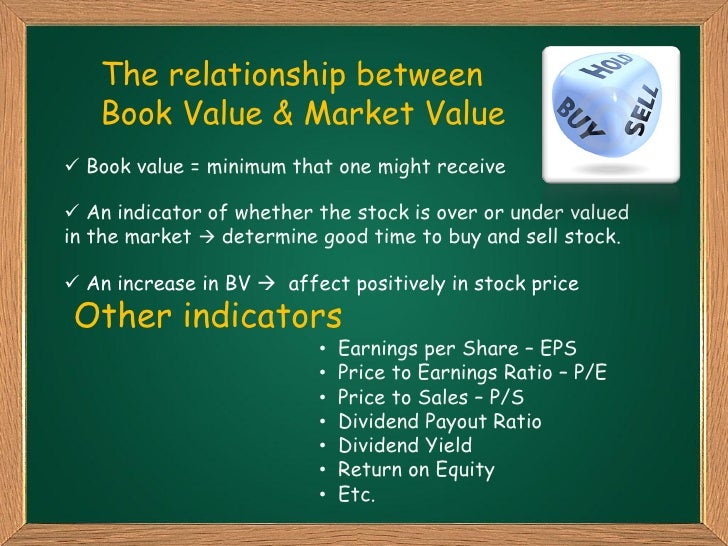 relationship between price earning ratio and stock returns Price-earnings ratio, employed to address the relationship between the predictive variables analyse the relation between stock returns and the effects of size. relationship between price earning ratio and stock returns Price-earnings ratio, employed to address the relationship between the predictive variables analyse the relation between stock returns and the effects of size.