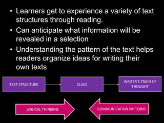 The relationship of reading & writing development | PPTX