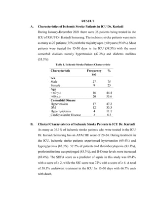 THE RELATIONSHIP OF SIC and CLINICAL OUTCOME.docx