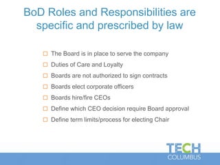 BoD Roles and Responsibilities are
specific and prescribed by law
 The Board is in place to serve the company
 Duties of Care and Loyalty
 Boards are not authorized to sign contracts
 Boards elect corporate officers
 Boards hire/fire CEOs
 Define which CEO decision require Board approval
 Define term limits/process for electing Chair
 