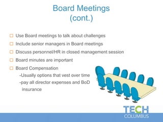 Board Meetings
(cont.)
 Use Board meetings to talk about challenges
 Include senior managers in Board meetings
 Discuss personnel/HR in closed management session
 Board minutes are important
 Board Compensation
-Usually options that vest over time
-pay all director expenses and BoD
insurance
 