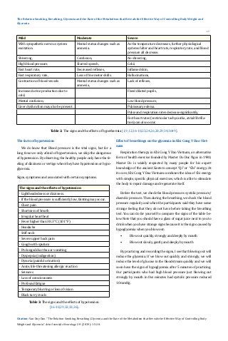 17
The Relation Smoking, Breathing, Glycemia and the Rate of the Metabolism that Reveals the Effective Way of Controlling Body Weight and
Glycemia
Mild Moderate Severe
With sympathetic nervous system
excitation.
Mental status changes such as
amnesia.
As the temperature decreases, further physiological
systems falter and heart rate, respiratory rate, and blood
pressure all decrease.
Shivering,  Confusion, No shivering,
High blood pressure,  Slurred speech, Cold,
Fast heart rate,  Decreased reflexes, Inflamed skin,
Fast respiratory rate, Loss of fine motor skills. Hallucinations,
Contraction of blood vessels Mental status changes such as
amnesia,
Lack of reflexes,
Increased urine production due to
cold,
Fixed dilated pupils,
Mental confusion, Low blood pressure,
Liver dysfunction may also be present. Pulmonary edema.
  Pulse and respiration rates decrease significantly,
  Fast heart rates (ventricular tachycardia, atrial fibrilla-
tion) can also occur.
Table 2: The signs and the effects of hypothermia [1,9,12,16-18,23,24,26,28,29,34,3649].
We do know that Blood pressure is the vital signs, but for a
long time we only afraid of hypertension, we skip the dangerous
of hypotension. By observing, the healthy people only have the fe-
eling of dizziness or vertigo when they have hypotension or hypo-
glycemia.
Signs, symptoms and associated with certain symptoms.
The facts of hypotension
The signs and the effects of hypotension
· Lightheadedness or dizziness.
· If the blood pressure is sufficiently low, fainting may occur.
· Chest pain
· Shortness of breath
· Irregular heartbeat
· Fever higher than 38.3 °C (101 °F)
· Headache
· Stiff neck
· Severe upper back pain
· Cough with sputum
· Prolonged diarrhea or vomiting
· Dyspepsia (indigestion)
· Dysuria (painful urination)
· Acute, life-threatening allergic reaction
· Seizures
· Loss of consciousness
· Profound fatigue
· Temporary blurring or loss of vision
· Black tarry stools
Table 3: The signs and the effects of hypotension
[16-18,29,32,33,36].
Respiration therapy in Khi Cong Y Dao Vietnam, an alternative
form of health exercise founded by Master Do Duc Ngoc in 1980,
Master Do is widely respected by many people for his expert
knowledge of the ancient Eastern concept “Qi” or “Chi” energy. At
its core, Khi Cong Y Dao Vietnam combines the idea of Chi energy
with simple, specific physical exercises, which is able to stimulate
the body to repair damage and regenerate itself.
Before the test, we check the blood pressure: systolic pressure/
diastolic pressure. Then during the breathing, we check the blood
pressure regularly and when the participants said they have some
strange feeling that they do not have before taking the breathing
test. You can do for yourself to compare the signs of the table be-
low. Note that you should have a glass of sugar juice next to you to
drink when you have strange signs because it is the signs caused by
hypoglycemia when you blow out:
•	 Blow out quickly, strongly and deeply by mouth
•	 Blow out slowly, gently and deeply by mouth
Effect of breathings on the glycemia in Khi Cong Y Dao Viet-
nam
By practicing and recording the signs, I see that blowing out will
reduce the glycemia. If we blow out quickly and strongly, we will
reduce the level of glucose in the bloodstream quickly and we will
soon have the signs of hypoglycemia after 5 minutes of practicing.
Our participants who had high blood pressure just blowing out
strongly by mouth in five minutes had systolic pressure reduced
10 mmHg.
Citation: Van Duy Dao. “The Relation Smoking, Breathing, Glycemia and the Rate of the Metabolism that Reveals the Effective Way of Controlling Body
Weight and Glycemia”. Acta Scientific Neurology 2.9 (2019): 15-20.
 