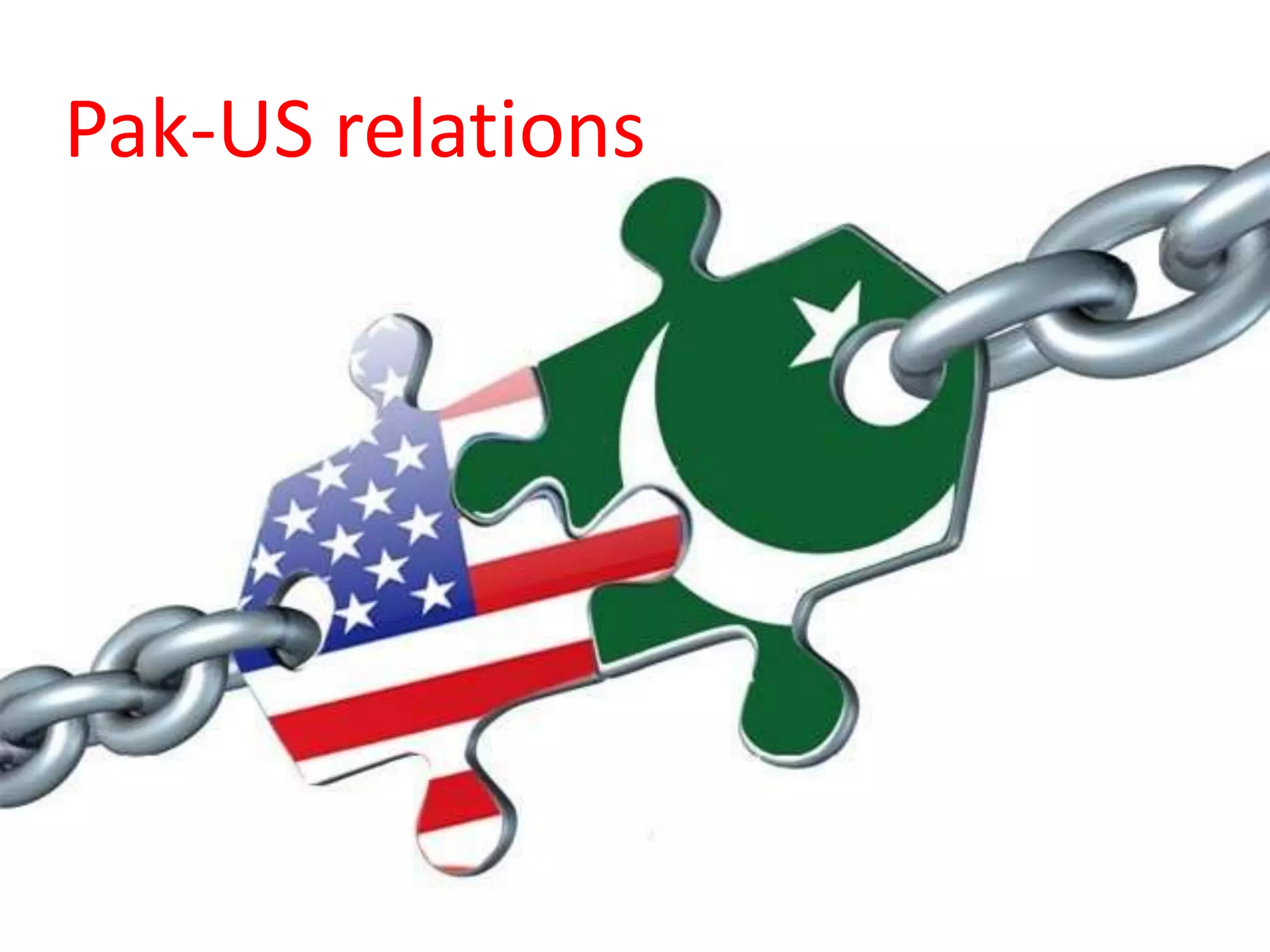 Pak-US relations

 