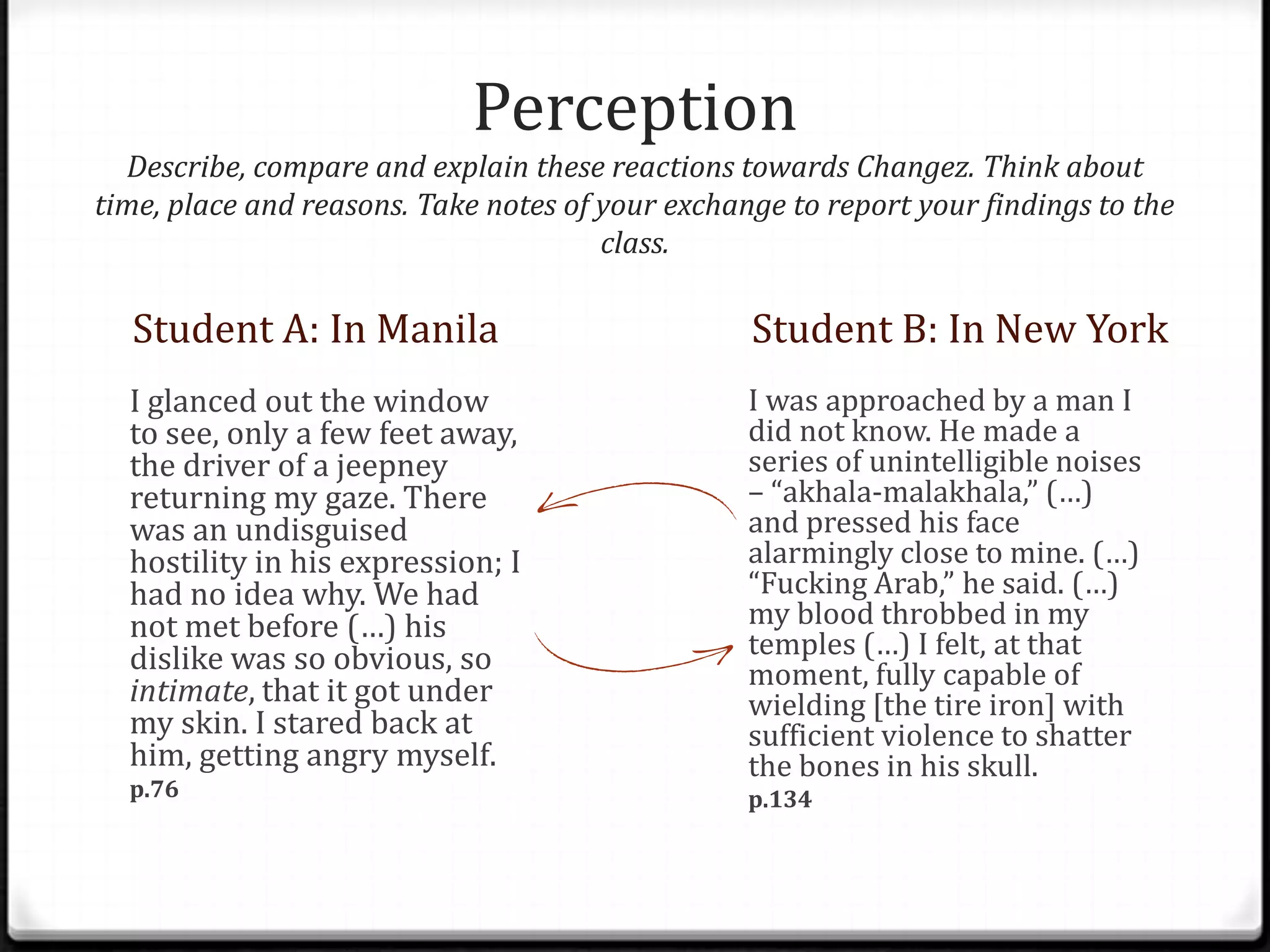 Perception
  Describe, compare and explain these reactions towards Changez. Think about
time, place and reasons. Take notes of your exchange to report your findings to the
                                       class.

  Student A: In Manila                            Student B: In New York
  I glanced out the window                        I was approached by a man I
  to see, only a few feet away,                   did not know. He made a
  the driver of a jeepney                         series of unintelligible noises
  returning my gaze. There                        – “akhala-malakhala,” (…)
  was an undisguised                              and pressed his face
  hostility in his expression; I                  alarmingly close to mine. (…)
  had no idea why. We had                         “Fucking Arab,” he said. (…)
  not met before (…) his                          my blood throbbed in my
  dislike was so obvious, so                      temples (…) I felt, at that
                                                  moment, fully capable of
  intimate, that it got under                     wielding [the tire iron] with
  my skin. I stared back at                       sufficient violence to shatter
  him, getting angry myself.                      the bones in his skull.
  p.76                                            p.134
 