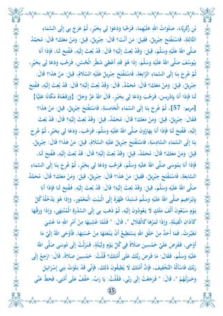 15
ِ‫اء‬َ‫م‬َّ‫الس‬ ‫َى‬‫ل‬ِ‫إ‬ ‫ي‬ِ‫ب‬ َ‫ا‬َ‫ر‬َ‫ع‬ َّ‫م‬ُ‫ث‬ ،ٍ‫ر‬ْ‫ي‬َ‫خ‬ِ‫ب‬ ‫ي‬ِ‫ل‬ ‫ا‬َ‫و‬َ‫ع‬َ‫د‬َ‫و‬ ‫ا‬َ‫ب‬َّ‫ح‬َ‫ر‬َ‫ف‬ ،‫ا‬َ‫م‬ِ‫ه‬ْ‫ي‬َ‫ل‬َ‫ع‬ ِ‫اا‬ ُ‫ات‬َ‫و‬َ‫ل‬َ‫ص‬ ،َ‫اء‬َّ‫ي‬ِ‫ر‬َ‫ك‬َ‫ز‬ ِ‫ن‬ْ‫ب‬
َ ‫ي‬ِ‫ق‬َ‫ف‬ ،ُ ‫ي‬ِ‫ر‬ْ‫ب‬ِ‫ج‬ َ َ‫ت‬ْ‫ف‬َ‫ت‬ْ‫اس‬َ‫ف‬ ،ِ‫ة‬َ‫ث‬ِ‫َّال‬‫ث‬‫ال‬:َ‫ال‬َ‫ق‬ َ‫ت‬ْ‫ن‬َ‫أ‬ َ‫ن‬َ‫م‬:َ ‫ي‬ِ‫ق‬ ،ُ ‫ي‬ِ‫ر‬ْ‫ب‬ِ‫ج‬:َ‫ال‬َ‫ق‬ َ‫ك‬َ‫ع‬َ‫م‬ ْ‫ن‬َ‫م‬َ‫و‬:ٌ‫د‬َّ‫م‬َ‫ح‬ُ‫م‬
َ ‫ي‬ِ‫ق‬ ،َ‫م‬َّ‫ل‬َ‫س‬َ‫و‬ ِ‫و‬ْ‫ي‬َ‫ل‬َ‫ع‬ ُ‫اا‬ ‫ى‬َّ‫ل‬َ‫ص‬:َ‫ال‬َ‫ق‬ ِ‫و‬ْ‫َي‬‫ل‬ِ‫إ‬ َ ِ‫ع‬ُ‫ب‬ ْ‫د‬َ‫ق‬َ‫و‬:‫ا‬َ‫ن‬َ‫أ‬ ‫ا‬َ‫ذ‬ِ‫إ‬َ‫ف‬ ،‫ا‬َ‫َن‬‫ل‬ َ
ِ‫ت‬ُ‫ف‬َ‫ف‬ ،ِ‫و‬ْ‫َي‬‫ل‬ِ‫إ‬ َ ِ‫ع‬ُ‫ب‬ ْ‫د‬َ‫ق‬
،ٍ‫ر‬ْ‫ي‬َ‫خ‬ِ‫ب‬ ‫ي‬ِ‫ل‬ ‫ا‬َ‫ع‬َ‫د‬َ‫و‬ َ‫ب‬َّ‫ح‬َ‫ر‬َ‫ف‬ ،ِ‫ن‬ْ‫س‬ُ‫ْح‬‫ل‬‫ا‬ َ‫ْر‬‫ط‬َ‫ش‬ َ‫ي‬ِ‫ط‬ْ‫ع‬ُ‫ا‬ ِ‫د‬َ‫ق‬ َ‫و‬ُ‫ى‬ ‫ا‬َ‫ذ‬ِ‫إ‬ ،َ‫م‬َّ‫ل‬َ‫س‬َ‫و‬ ِ‫و‬ْ‫ي‬َ‫ل‬َ‫ع‬ ُ‫اا‬ ‫ى‬َّ‫ل‬َ‫ص‬ َ‫ف‬ُ‫وس‬ُ‫ي‬ِ‫ب‬
َ ‫ي‬ِ‫ق‬ ،ُ‫م‬ َ‫ال‬َّ‫الس‬ ِ‫و‬ْ‫ي‬َ‫ل‬َ‫ع‬ ُ ‫ي‬ِ‫ر‬ْ‫ب‬ِ‫ج‬ َ َ‫ت‬ْ‫ف‬َ‫ت‬ْ‫اس‬َ‫ف‬ ،ِ‫ة‬َ‫ع‬ِ‫ب‬‫ا‬َّ‫الر‬ ِ‫اء‬َ‫م‬َّ‫الس‬ ‫َى‬‫ل‬ِ‫إ‬ ‫ا‬َ‫ن‬ِ‫ب‬ َ‫ِا‬‫ر‬ُ‫ع‬ َّ‫م‬ُ‫ث‬:َ‫ال‬َ‫ق‬ ‫ا‬َ‫ذ‬َ‫ى‬ ْ‫ن‬َ‫م‬:
َ ‫ي‬ِ‫ق‬ ،ُ ‫ي‬ِ‫ر‬ْ‫ب‬ِ‫ج‬:َ‫ال‬َ‫ق‬ َ‫ك‬َ‫ع‬َ‫م‬ ْ‫ن‬َ‫م‬َ‫و‬:َ‫ال‬َ‫ق‬ ،ٌ‫د‬َّ‫م‬َ‫ح‬ُ‫م‬:َ‫ال‬َ‫ق‬ ِ‫و‬ْ‫َي‬‫ل‬ِ‫إ‬ َ ِ‫ع‬ُ‫ب‬ ْ‫د‬َ‫ق‬َ‫و‬:َ
ِ‫ت‬ُ‫ف‬َ‫ف‬ ،ِ‫و‬ْ‫َي‬‫ل‬ِ‫إ‬ َ ِ‫ع‬ُ‫ب‬ ْ‫د‬َ‫ق‬
َّ َ‫ج‬َ‫و‬ َّ‫ز‬َ‫ع‬ ُ‫اا‬ َ‫ال‬َ‫ق‬ ،ٍ‫ر‬ْ‫ي‬َ‫خ‬ِ‫ب‬ ‫ي‬ِ‫ل‬ ‫ا‬َ‫ع‬َ‫د‬َ‫و‬ َ‫ب‬َّ‫ح‬َ‫ر‬َ‫ف‬ ،َ‫يس‬ِ‫ر‬ْ‫د‬ِ‫إ‬ِ‫ب‬ ‫ا‬َ‫ن‬َ‫أ‬ ‫ا‬َ‫ذ‬ِ‫إ‬َ‫ف‬ ‫ا‬َ‫َن‬‫ل‬:{‫ا‬ِّ‫ي‬ِ‫ل‬َ‫ع‬ ‫ا‬ً‫ن‬‫ا‬َ‫ك‬َ‫م‬ ُ‫اه‬َ‫ن‬ْ‫ع‬َ‫ف‬َ‫ر‬َ‫و‬}
[‫مريم‬:57]َ ‫ي‬ِ‫ق‬ ،ُ ‫ي‬ِ‫ر‬ْ‫ب‬ِ‫ج‬ َ َ‫ت‬ْ‫ف‬َ‫ت‬ْ‫اس‬َ‫ف‬ ،ِ‫ة‬َ‫س‬ِ‫ام‬َ‫خ‬ْ‫ل‬‫ا‬ ِ‫اء‬َ‫م‬َّ‫الس‬ ‫َى‬‫ل‬ِ‫إ‬ ‫ا‬َ‫ن‬ِ‫ب‬ َ‫ِا‬‫ر‬ُ‫ع‬ َّ‫م‬ُ‫ث‬ ،:‫ا‬َ‫ذ‬َ‫ى‬ ْ‫ن‬َ‫م‬
َ‫ال‬َ‫ق‬َ‫ف‬:َ ‫ي‬ِ‫ق‬ ،ُ ‫ي‬ِ‫ر‬ْ‫ب‬ِ‫ج‬:َ‫ال‬َ‫ق‬ َ‫ك‬َ‫ع‬َ‫م‬ ْ‫ن‬َ‫م‬َ‫و‬:َ ‫ي‬ِ‫ق‬ ،ٌ‫د‬َّ‫م‬َ‫ح‬ُ‫م‬:َ‫ال‬َ‫ق‬ ِ‫و‬ْ‫َي‬‫ل‬ِ‫إ‬ َ ِ‫ع‬ُ‫ب‬ ْ‫د‬َ‫ق‬َ‫و‬:َ ِ‫ع‬ُ‫ب‬ ْ‫د‬َ‫ق‬
َ‫ِا‬‫ر‬ُ‫ع‬ َّ‫م‬ُ‫ث‬ ،ٍ‫ر‬ْ‫ي‬َ‫خ‬ِ‫ب‬ ‫ي‬ِ‫ل‬ ‫ا‬َ‫ع‬َ‫د‬َ‫و‬ ،َ‫ب‬َّ‫ح‬َ‫ر‬َ‫ف‬ ،َ‫م‬َّ‫ل‬َ‫س‬َ‫و‬ ِ‫و‬ْ‫ي‬َ‫ل‬َ‫ع‬ ُ‫اا‬ ‫ى‬َّ‫ل‬َ‫ص‬ َ‫ن‬‫و‬ُ‫ار‬َ‫ه‬ِ‫ب‬ ‫ا‬َ‫ن‬َ‫أ‬ ‫ا‬َ‫ذ‬ِ‫إ‬َ‫ف‬ ‫ا‬َ‫َن‬‫ل‬ َ
ِ‫ت‬ُ‫ف‬َ‫ف‬ ،ِ‫و‬ْ‫َي‬‫ل‬ِ‫إ‬
َ ‫ي‬ِ‫ق‬ ،ُ‫م‬ َ‫ال‬َّ‫الس‬ ِ‫و‬ْ‫ي‬َ‫ل‬َ‫ع‬ ُ ‫ي‬ِ‫ر‬ْ‫ب‬ِ‫ج‬ َ َ‫ت‬ْ‫ف‬َ‫ت‬ْ‫اس‬َ‫ف‬ ،ِ‫ة‬َ‫س‬ِ‫اد‬َّ‫الس‬ ِ‫اء‬َ‫م‬َّ‫الس‬ ‫َى‬‫ل‬ِ‫إ‬ ‫ا‬َ‫ن‬ِ‫ب‬:َ‫ال‬َ‫ق‬ ‫ا‬َ‫ذ‬َ‫ى‬ ْ‫ن‬َ‫م‬:،ُ ‫ي‬ِ‫ر‬ْ‫ب‬ِ‫ج‬
َ ‫ي‬ِ‫ق‬:َ‫ال‬َ‫ق‬ َ‫ك‬َ‫ع‬َ‫م‬ ْ‫ن‬َ‫م‬َ‫و‬:َ ‫ي‬ِ‫ق‬ ،ٌ‫د‬َّ‫م‬َ‫ح‬ُ‫م‬:َ‫ال‬َ‫ق‬ ِ‫و‬ْ‫َي‬‫ل‬ِ‫إ‬ َ ِ‫ع‬ُ‫ب‬ ْ‫د‬َ‫ق‬َ‫و‬:،‫ا‬َ‫َن‬‫ل‬ َ
ِ‫ت‬ُ‫ف‬َ‫ف‬ ،ِ‫و‬ْ‫َي‬‫ل‬ِ‫إ‬ َ ِ‫ع‬ُ‫ب‬ ْ‫د‬َ‫ق‬
ِ‫اء‬َ‫م‬َّ‫الس‬ ‫َى‬‫ل‬ِ‫إ‬ ‫ا‬َ‫ن‬ِ‫ب‬ َ‫ِا‬‫ر‬ُ‫ع‬ َّ‫م‬ُ‫ث‬ ،ٍ‫ر‬ْ‫ي‬َ‫خ‬ِ‫ب‬ ‫ي‬ِ‫ل‬ ‫ا‬َ‫ع‬َ‫د‬َ‫و‬ َ‫ب‬َّ‫ح‬َ‫ر‬َ‫ف‬ ،َ‫م‬َّ‫ل‬َ‫س‬َ‫و‬ ِ‫و‬ْ‫ي‬َ‫ل‬َ‫ع‬ ُ‫اا‬ ‫ى‬َّ‫ل‬َ‫ص‬ ‫ى‬َ‫وس‬ُ‫م‬ِ‫ب‬ ‫ا‬َ‫ن‬َ‫أ‬ ‫ا‬َ‫ذ‬ِ‫إ‬َ‫ف‬
َ ‫ي‬ِ‫ق‬َ‫ف‬ ،ُ ‫ي‬ِ‫ر‬ْ‫ب‬ِ‫ج‬ َ َ‫ت‬ْ‫ف‬َ‫ت‬ْ‫اس‬َ‫ف‬ ،ِ‫ة‬َ‫ع‬ِ‫ب‬‫ا‬َّ‫الس‬:َ‫ال‬َ‫ق‬ ‫ا‬َ‫ذ‬َ‫ى‬ ْ‫ن‬َ‫م‬:َ ‫ي‬ِ‫ق‬ ،ُ ‫ي‬ِ‫ر‬ْ‫ب‬ِ‫ج‬:َ‫ال‬َ‫ق‬ َ‫ك‬َ‫ع‬َ‫م‬ ْ‫ن‬َ‫م‬َ‫و‬:ٌ‫د‬َّ‫م‬َ‫ح‬ُ‫م‬
َ ‫ي‬ِ‫ق‬ ،َ‫م‬َّ‫ل‬َ‫س‬َ‫و‬ ِ‫و‬ْ‫ي‬َ‫ل‬َ‫ع‬ ُ‫اا‬ ‫ى‬َّ‫ل‬َ‫ص‬:َ‫ال‬َ‫ق‬ ِ‫و‬ْ‫َي‬‫ل‬ِ‫إ‬ َ ِ‫ع‬ُ‫ب‬ ْ‫د‬َ‫ق‬َ‫و‬:‫ا‬َ‫ن‬َ‫أ‬ ‫ا‬َ‫ذ‬ِ‫إ‬َ‫ف‬ ‫ا‬َ‫َن‬‫ل‬ َ
ِ‫ت‬ُ‫ف‬َ‫ف‬ ،ِ‫و‬ْ‫َي‬‫ل‬ِ‫إ‬ َ ِ‫ع‬ُ‫ب‬ ْ‫د‬َ‫ق‬
َّ ُ‫ك‬ُ‫و‬ُ‫ل‬ُ ْ‫د‬َ‫ي‬ َ‫و‬ُ‫ى‬ ‫ا‬َ‫ذ‬ِ‫إ‬َ‫و‬ ،ِ‫ر‬‫و‬ُ‫م‬ْ‫ع‬َ‫ْم‬‫ل‬‫ا‬ ِ‫ت‬ْ‫ي‬َ‫ْب‬‫ل‬‫ا‬ ‫َى‬‫ل‬ِ‫إ‬ ُ‫ه‬َ‫ر‬ْ‫ه‬َ‫ظ‬ ‫ا‬ً‫د‬ِ‫ن‬ْ‫س‬ُ‫م‬ َ‫م‬َّ‫ل‬َ‫س‬َ‫و‬ ِ‫و‬ْ‫ي‬َ‫ل‬َ‫ع‬ ُ‫اا‬ ‫ى‬َّ‫ل‬َ‫ص‬ َ‫يم‬ِ‫اى‬َ‫ر‬ْ‫ب‬ِ‫إ‬ِ‫ب‬
‫ا‬َ‫ه‬ُ‫ق‬َ‫ر‬َ‫و‬ ‫ا‬َ‫ذ‬ِ‫إ‬َ‫و‬ ،‫ى‬َ‫ه‬َ‫ت‬ْ‫ن‬ُ‫ْم‬‫ل‬‫ا‬ ِ‫ة‬َ‫ر‬ْ‫د‬ِّ‫الس‬ ‫َى‬‫ل‬ِ‫إ‬ ‫ي‬ِ‫ب‬ َ‫ب‬َ‫ى‬َ‫ذ‬ َّ‫م‬ُ‫ث‬ ،ِ‫و‬ْ‫َي‬‫ل‬ِ‫إ‬ َ‫ن‬‫و‬ُ‫ود‬ُ‫ع‬َ‫ي‬ َ‫ال‬ ٍ‫ك‬َ‫ل‬َ‫م‬ َ‫ْف‬‫ل‬َ‫أ‬ َ‫ن‬‫و‬ُ‫ع‬ْ‫ب‬َ‫س‬ ٍ‫م‬ْ‫و‬َ‫ي‬
ِ‫ل‬ َ‫ال‬ِ‫ْق‬‫ل‬‫ا‬َ‫ك‬‫ا‬َ‫ى‬ُ‫ر‬َ‫م‬َ‫ث‬ ‫ا‬َ‫ذ‬ِ‫إ‬َ‫و‬ ،ِ‫ة‬َ‫ل‬َ‫ي‬ِ‫ْف‬‫ل‬‫ا‬ ِ‫ان‬َ‫ذ‬‫آ‬َ‫ك‬"َ‫ال‬َ‫ق‬ ،" :َ‫ي‬ِ‫ش‬َ‫غ‬ ‫ا‬َ‫م‬ ِ‫اا‬ ِ‫ر‬ْ‫َم‬‫أ‬ ْ‫ن‬ِ‫م‬ ‫ا‬َ‫ه‬َ‫ي‬ِ‫ش‬َ‫غ‬ ‫ا‬َّ‫م‬َ‫ل‬َ‫ف‬
‫ا‬َ‫م‬ َّ‫َي‬‫ل‬ِ‫إ‬ ُ‫اا‬ ‫ى‬َ‫ح‬ْ‫َو‬‫أ‬َ‫ف‬ ،‫ا‬َ‫ه‬ِ‫ن‬ْ‫س‬ُ‫ح‬ ْ‫ن‬ِ‫م‬ ‫ا‬َ‫ه‬َ‫ت‬َ‫ع‬ْ‫ن‬َ‫ي‬ ْ‫ن‬َ‫أ‬ ُ‫يع‬ِ‫ط‬َ‫ت‬ْ‫س‬َ‫ي‬ ِ‫اا‬ ِ‫ْق‬‫ل‬َ ْ‫ن‬ِ‫م‬ ٌ‫د‬َ‫َح‬‫أ‬ ‫ا‬َ‫م‬َ‫ف‬ ،ْ‫ت‬َ‫ر‬َّ‫ي‬َ‫غ‬َ‫ت‬
ُ‫اا‬ ‫ى‬َّ‫ل‬َ‫ص‬ ‫ى‬َ‫وس‬ُ‫م‬ ‫َى‬‫ل‬ِ‫إ‬ ُ‫ْت‬‫ل‬َ‫ز‬َ‫ن‬َ‫ف‬ ،ٍ‫ة‬َ‫ل‬ْ‫َي‬‫ل‬َ‫و‬ ٍ‫م‬ْ‫و‬َ‫ي‬ ِّ ُ‫ك‬‫ي‬ِ‫ف‬ ً‫ة‬ َ‫ال‬َ‫ص‬ َ‫ين‬ِ‫س‬ْ‫م‬َ َّ‫ي‬َ‫ل‬َ‫ع‬ َ‫ض‬َ‫ر‬َ‫ف‬َ‫ف‬ ،‫ى‬َ‫ح‬ْ‫َو‬‫أ‬
َ‫ال‬َ‫ق‬َ‫ف‬ ،َ‫م‬َّ‫ل‬َ‫س‬َ‫و‬ ِ‫و‬ْ‫ي‬َ‫ل‬َ‫ع‬:ُ‫ْت‬‫ل‬ُ‫ق‬ َ‫ك‬ِ‫ت‬َّ‫ُم‬‫أ‬ ‫ى‬َ‫ل‬َ‫ع‬ َ‫ك‬ُّ‫ب‬َ‫ر‬ َ‫ض‬َ‫ر‬َ‫ف‬ ‫ا‬َ‫م‬:َ‫ال‬َ‫ق‬ ،ً‫ة‬ َ‫ال‬َ‫ص‬ َ‫ين‬ِ‫س‬ْ‫م‬َ:‫َى‬‫ل‬ِ‫إ‬ ْ‫ع‬ِ‫ج‬ْ‫ار‬
َ ‫ي‬ِ‫ائ‬َ‫ر‬ْ‫س‬ِ‫إ‬ ‫ي‬ِ‫ن‬َ‫ب‬ ُ‫ت‬ْ‫و‬َ‫ل‬َ‫ب‬ ْ‫د‬َ‫ق‬ ‫ي‬ِّ‫ن‬ِ‫إ‬َ‫ف‬ ، َ‫ك‬ِ‫ل‬َ‫ذ‬ َ‫ن‬‫و‬ُ‫ق‬‫ي‬ِ‫ط‬ُ‫ي‬ َ‫ال‬ َ‫ك‬َ‫ت‬َّ‫ُم‬‫أ‬ َّ‫ن‬ِ‫إ‬َ‫ف‬ ،َ‫يف‬ِ‫ف‬ْ‫خ‬َّ‫ت‬‫ال‬ ُ‫ْو‬‫ل‬َ‫أ‬ْ‫اس‬َ‫ف‬ َ‫ك‬ِّ‫ب‬َ‫ر‬
ْ‫م‬ُ‫ه‬ُ‫ت‬ْ‫ر‬َ‫ب‬َ َ‫و‬"َ‫ال‬َ‫ق‬ ،" :ُ‫ْت‬‫ل‬ُ‫ق‬َ‫ف‬ ،‫ي‬ِّ‫ب‬َ‫ر‬ ‫َى‬‫ل‬ِ‫إ‬ ُ‫ت‬ْ‫ع‬َ‫ج‬َ‫ر‬َ‫ف‬:‫ِّي‬‫ن‬َ‫ع‬ َّ‫ط‬َ‫ح‬َ‫ف‬ ،‫ي‬ِ‫ت‬َّ‫ُم‬‫أ‬ ‫ى‬َ‫ل‬َ‫ع‬ ْ‫ف‬ِّ‫ف‬َ ،ِّ‫ب‬َ‫ر‬ ‫ا‬َ‫ي‬
 