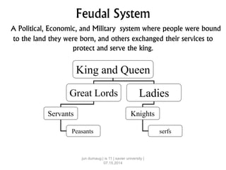Feudal System
A Political, Economic, and Military system where people were bound
to the land they were born, and others exchanged their services to
protect and serve the king.
King and Queen
Great Lords Ladies
KnightsServants
Peasants serfs
jun dumaug | is 11 | xavier university |
07.15.2014
 