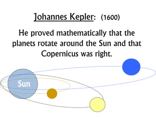 Johannes Kepler: (1600)
He proved mathematically that the
planets rotate around the Sun and that
Copernicus was right.
Sun
 