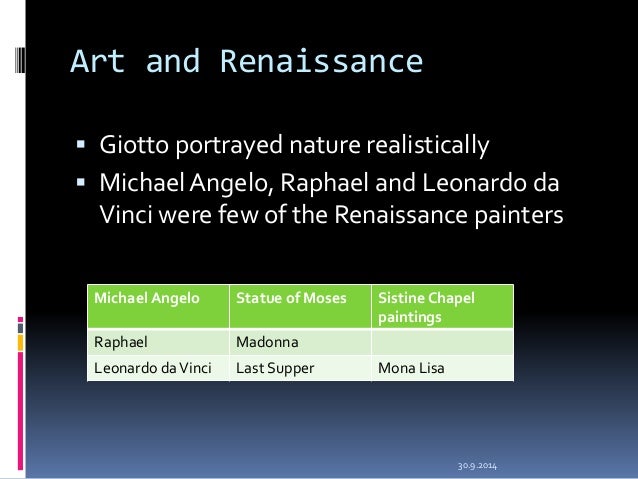 sapphos vs petrarch on the body Check out our top free essays on written on the body to help you write your own essay sappho's vs petrarch on the body dpl professor mh. sapphos vs petrarch on the body Check out our top free essays on written on the body to help you write your own essay sappho's vs petrarch on the body dpl professor mh.