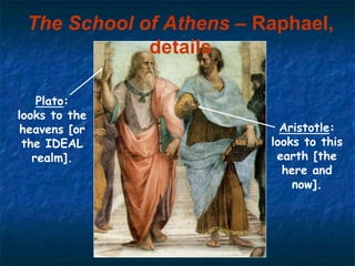 Aristotle:
looks to this
earth [the
here and
now].
Plato:
looks to the
heavens [or
the IDEAL
realm].
The School of Athens – Raphael,
details
 
