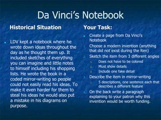 Da Vinci’s Notebook
Historical Situation
■ LDV kept a notebook where he
wrote down ideas throughout the
day as he thought them up. It
included sketches of everything
you can imagine and little notes
to himself including his shopping
lists. He wrote the book in a
coded mirror-writing so people
could not easily read his ideas. To
make it even harder for them to
steal his ideas he would also put
a mistake in his diagrams on
purpose.
Your Task:
■ Create a page from Da Vinci’s
Notebook
1. Choose a modern invention (anything
that did not exist during the Ren)
2. Sketch the item from 3 different angles
1. Does not have to be colored
2. Must show details
3. Include one fake detail
3. Describe the item in mirror-writing
1. 5 descriptions, one sentence each that
describes a different feature
4. On the back write a paragraph
explaining to your patron why this
invention would be worth funding.
 