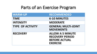 Parts of an Exercise Program
WARM-UP RECOMMENDED
TIME 6-10 MINUTES
INTENSITY MODERATE
TYPE OF ACTIVITY GENERAL MULTI-JOINT
MOVEMENTS
RECOVERY ALLOW A 5 MINUTE
RECOVERY PERIOD
BEFORE ACTUAL
EXERCISE
 