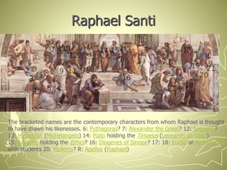 Raphael Santi
The bracketed names are the contemporary characters from whom Raphael is thought
to have drawn his likenesses. 6: Pythagoras? 7: Alexander the Great? 12: Socrates?
13: Heraclitus (Michelangelo) 14: Plato holding the Timaeus (Leonardo da Vinci)
15: Aristotle holding the Ethics? 16: Diogenes of Sinope? 17: 18: Euclid or Archimedes
with students 20: Ptolemy? R: Apelles (Raphael)
 