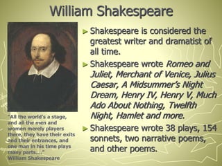 William Shakespeare
► Shakespeare is considered the
greatest writer and dramatist of
all time.
► Shakespeare wrote Romeo and
Juliet, Merchant of Venice, Julius
Caesar, A Midsummer’s Night
Dream, Henry IV, Henry V, Much
Ado About Nothing, Twelfth
Night, Hamlet and more.
► Shakespeare wrote 38 plays, 154
sonnets, two narrative poems,
and other poems.
“All the world’s a stage,
and all the men and
women merely players
there, they have their exits
and their entrances, and
one man in his time plays
many parts….”
William Shakespeare
 