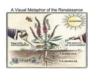 A Visual Metaphor of the Renaissance
 