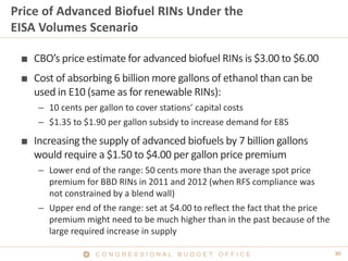 C O N G R E S S I O N A L B U D G E T O F F I C E 30 
Price of Advanced Biofuel RINs Under the EISA Volumes Scenario 
■ 
C...