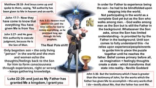 The Real Pole shift!
Only begotten son = the only living
"person" in the world and the men
and women echo the
thoughts/feelings back to the Son
for him to form consciousness
through experiences, right or wrong
- keeps gathering knowledge.
In order for Father to experience being
the son - he had to be blindfolded upon
stepping into the world.
Not participating in the world as a
complete God yet but as the Son who
walks among men. - God walks among
men as the Son but is still the Father in
the background. Whatsoever the Son
asks, since the Son has limited
understanding - is provided for by the
Father in the background. Until son
comes to fully understand this - he
relies upon experience/people/events
to guide him to piece the puzzle
together until he reaches the
father. Belief comes primary before all,
as imagination + feelingly thoughts
create a state - which transforms that
state into reality.- Neville Goddard
Matthew 28:18- And Jesus came up and
spoke to them, saying, “All authority has
been given to Me in heaven and on earth.
John 17:7- Now they
have come to know that
everything You have
given Me is from You
John 5:27- and He gave
Him authority to execute
judgment, because He is
the Son of Man.
John 5:36- But the testimonywhich I have is greater
than the testimonyof John; for the works which the
Father has given Me to accomplish—the very worksthat
I do—testifyabout Me, that the Father has sent Me.
Luke 22:29- and just as My Father has
granted Me a kingdom, I grant you
Acts 3:21- Heaven must
receive him until the
time comes for God to
restore everything, as he
promised long ago
through his holy
prophets.
 