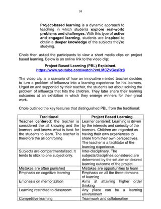 CAPACITY BUILDING WORKSHOP FOR TEACHERS IN 21ST CENTURY PRACTICES ...