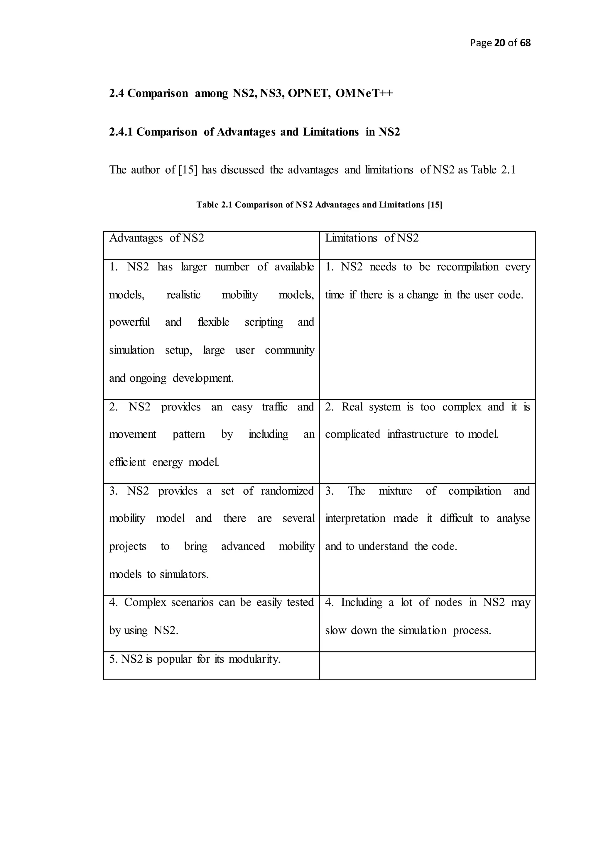 Final Year Project Report Example | DOCX | Computer Networking | Computing