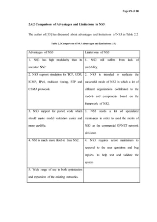 Page 21 of 68
2.4.2 Comparison of Advantages and Limitations in NS3
The author of [15] has discussed about advantages and limitations of NS3 as Table 2.2
Table 2.2 Comparison of NS3 Advantages and Limitations [15]
Advantages of NS3 Limitations of NS3
1. NS3 has high modularity than its
ancestor NS2.
1. NS3 still suffers from lack of
credibility.
2. NS3 support simulation for TCP, UDP,
ICMP, IPv4, multicast routing, P2P and
CSMA protocols.
2. NS3 is intended to replicate the
successful mode of NS2 in which a lot of
different organizations contributed to the
models and components based on the
framework of NS2.
3. NS3 support for ported code which
should make model validation easier and
more credible.
3. NS3 needs a lot of specialized
maintainers in order to avail the merits of
NS3 as the commercial OPNET network
simulator.
4. NS3 is much more flexible than NS2. 4. NS3 requires active maintainers to
respond to the user questions and bug
reports, to help test and validate the
system
5. Wide range of use in both optimization
and expansion of the existing networks.
 