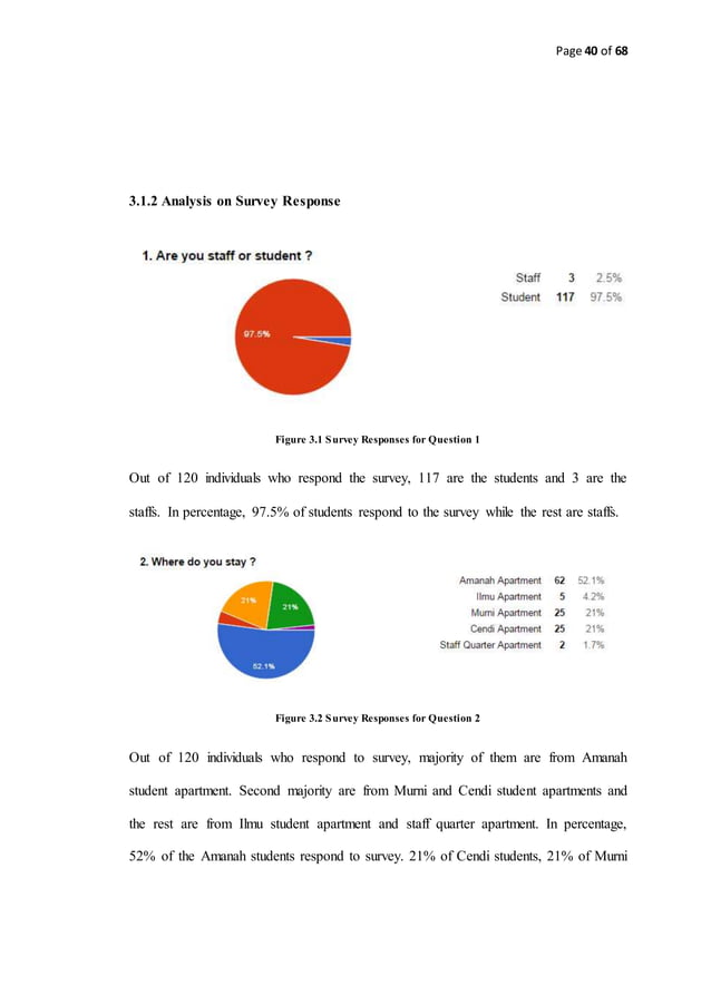 Final Year Project Report Example | DOCX | Computer Networking | Computing