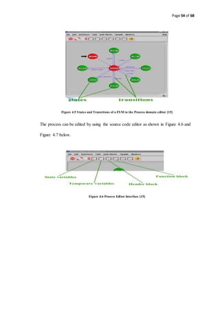 Page 54 of 68
Figure 4.5 States and Transitions of a FSM in the Process domain editor [15]
The process can be edited by using the source code editor as shown in Figure 4.6 and
Figure 4.7 below.
Figure 4.6 Process Editor Interface [15]
 