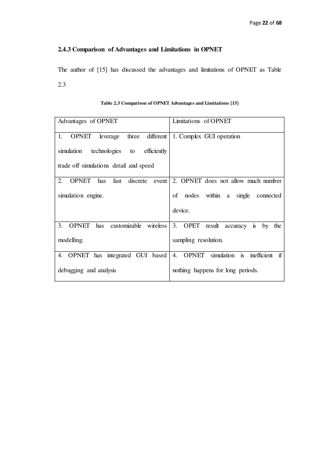 Final Year Project Report Example