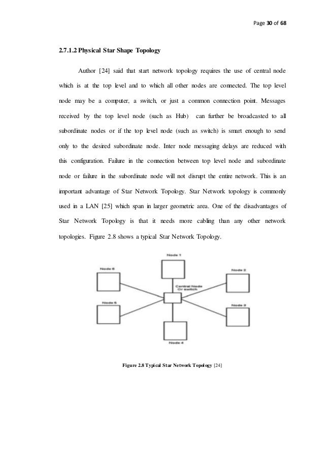 Final Year Project Report Example - 