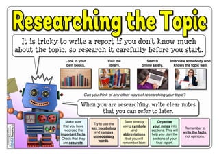 www.teachingpacks.co.uk
Images:©ThinkStock
©
It is tricky to write a report if you don’t know much
about the topic, so research it carefully before you start.
Look in your
own books.
Visit the
library.
Search
online safely.
Interview somebody who
knows the topic well.
Can you think of any other ways of researching your topic?
When you are researching, write clear notes
that you can refer to later.
Make sure
that you have
recorded the
important facts.
Check that they
are accurate.
Try to use the
key vocabulary
and remove
unnecessary
words.
Save time by
using symbols
and
abbreviations
that you will
remember later.
Organise
your notes into
sections. This will
help you plan the
sections of your
ﬁnal report.
Remember to
write the facts,
not opinions.
 