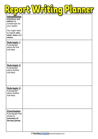 Introduction
Introduce and
define the
overall topic for
your reader.
You might need
to explain who,
what, when and
where...
Sub-topic 1
A paragraph
about the ﬁrst
sub-topic.
Sub-topic 2
A paragraph
about another
sub-topic.
Sub-topic 3
A paragraph
about another
sub-topic.
Conclusion
A paragraph that
shares a
summary of
the key points.
www.teachingpacks.co.uk©
 