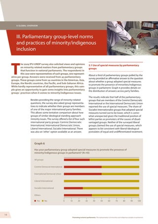 The representation of minorities and indigenous peoples in parliament | PDF