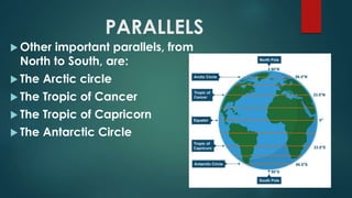 The representation of the earth | PPTX