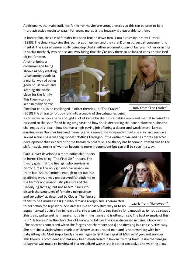 Representation of women in horror essay picture
