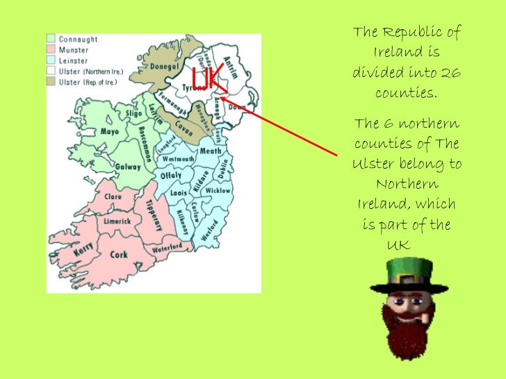 The Republic of Ireland Pw pt Presentation
