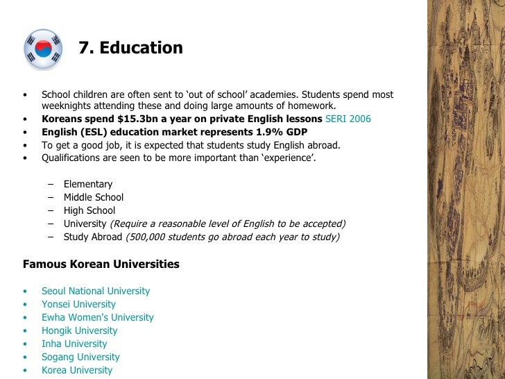good introduction for essay writing creative
