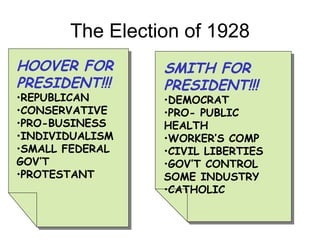 The Election of 1928 HOOVER FOR PRESIDENT!!! REPUBLICAN CONSERVATIVE PRO-BUSINESS INDIVIDUALISM SMALL FEDERAL GOV’T PROTESTANT SMITH FOR PRESIDENT!!! DEMOCRAT PRO- PUBLIC HEALTH WORKER’S COMP CIVIL LIBERTIES GOV’T CONTROL SOME INDUSTRY CATHOLIC 
