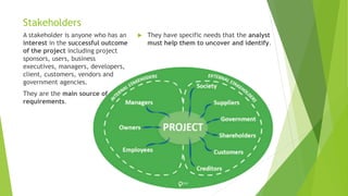 Stakeholders
 They have specific needs that the analyst
must help them to uncover and identify.
A stakeholder is anyone who has an
interest in the successful outcome
of the project including project
sponsors, users, business
executives, managers, developers,
client, customers, vendors and
government agencies.
They are the main source of
requirements.
 
