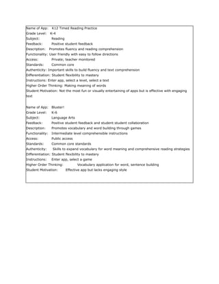Name of App: K12 Timed Reading Practice 
Grade Level: K-4 
Subject: Reading 
Feedback: Positive student feedback 
Description: Promotes fluency and reading comprehension 
Functionality: User friendly with easy to follow directions 
Access: Private; teacher monitored 
Standards: Common core 
Authenticity: Important skills to build fluency and text comprehension 
Differentiation: Student flexibility to mastery 
Instructions: Enter app, select a level, select a text 
Higher Order Thinking: Making meaning of words 
Student Motivation: Not the most fun or visually entertaining of apps but is effective with engaging 
text 
Name of App: Bluster! 
Grade Level: K-6 
Subject: Language Arts 
Feedback: Positive student feedback and student:student collaboration 
Description: Promotes vocabulary and word building through games 
Functionality: Intermediate level comprehensible instructions 
Access: Public access 
Standards: Common core standards 
Authenticity: Skills to expand vocabulary for word meaning and comprehensive reading strategies 
Differentiation: Student flexibility to mastery 
Instructions: Enter app, select a game 
Higher Order Thinking: Vocabulary application for word, sentence building 
Student Motivation: Effective app but lacks engaging style 
