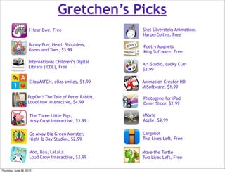 Gretchen’s Picks
                     I Hear Ewe, Free                   Shel Silverstein Animations
                                                        HarperCollins, Free

                     Bunny Fun; Head, Shoulders,        Poetry Magnets
                     Knees and Toes, $3.99              King Software, Free

                    International Children’s Digital
                                                        Art Studio, Lucky Clan
                    Library (ICDL), Free
                                                        $2.99

                     EliasMATCH, elias smiles, $1.99    Animation Creator HD
                                                        MiSoftware, $1.99

                    PopOut! The Tale of Peter Rabbit,   Photogene for iPad
                    LoudCrow Interactive, $4.99         Omer Shoor, $2.99

                     The Three Little Pigs,             iMovie
                     Nosy Crow Interactive, $3.99       Apple, $9.99


                     Go Away Big Green Monster,         Cargobot
                     Night & Day Studios, $2.99         Two Lives Left, Free


                     Moo, Baa, LaLaLa                   Move the Turtle
                     Loud Crow Interactive, $3.99       Two Lives Left, Free

Thursday, June 28, 2012
 