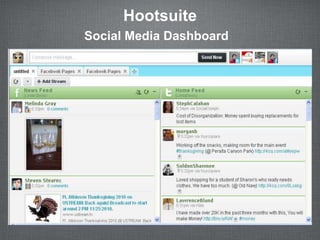 Hootsuite
Social Media Dashboard
 