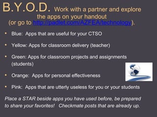 B.Y.O.D. Work with a partner and explore the apps on your handout (or go to http://padlet.com/AZFEA/technology). 
•Blue: Apps that are useful for your CTSO 
•Yellow: Apps for classroom delivery (teacher) 
•Green: Apps for classroom projects and assignments (students) 
•Orange: Apps for personal effectiveness 
•Pink: Apps that are utterly useless for you or your students 
Place a STAR beside apps you have used before, be prepared to share your favorites! Checkmate posts that are already up.  