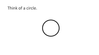 Think of a circle.
 